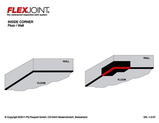 Inside Corner_Floor/Wall