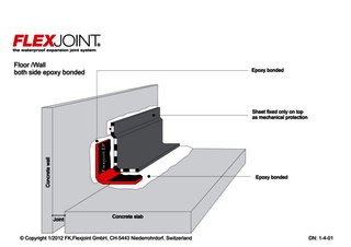 B/Epoxy_Both side epoxy bonded