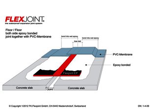Epoxy_Floor/Floor_both side epoxy bonded joint with PVC-­-Membrane